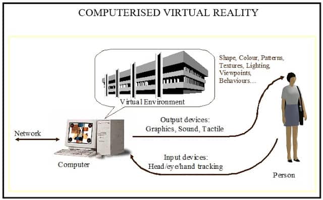 虚拟制造研讨会