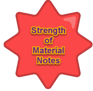 材料说明的强度